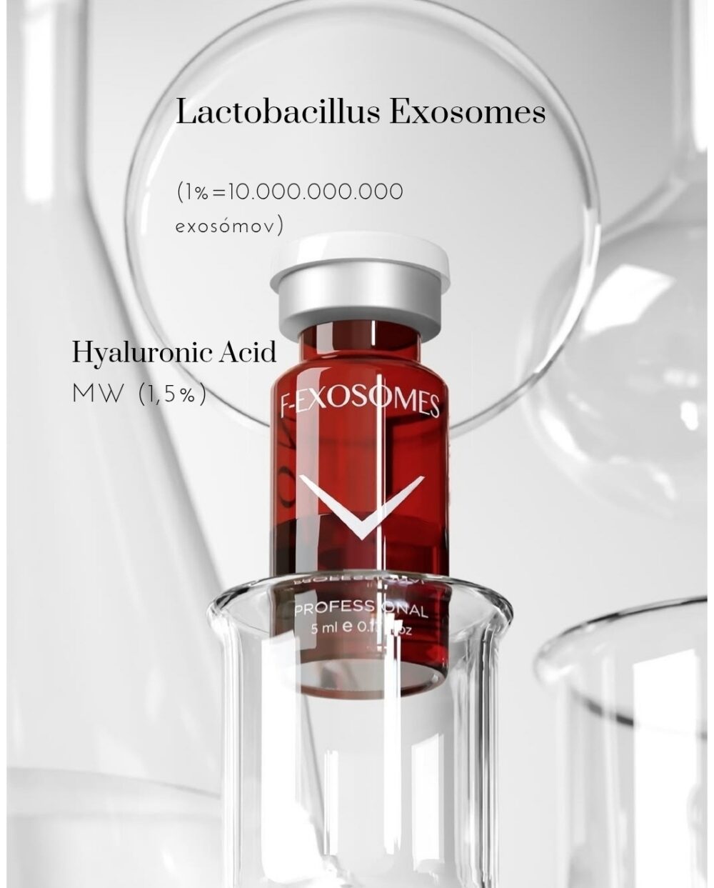 F- EXOSOMES